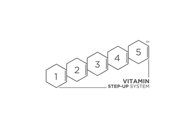 Vitamin Step Up System SA | Environ Skin Car
