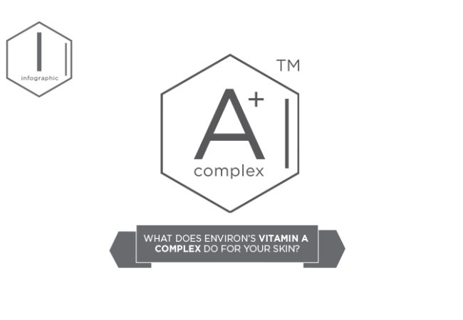 Vitamin-A-Complex-Featured-Environ-Skin-Care