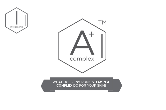 Vitamin-A-Complex-Featured-Environ-Skin-Care