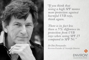 drdesquoteabout sunscreens